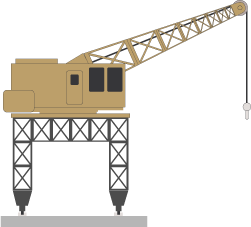 Loading Crane